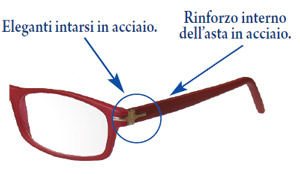 Dettaglio dell asta aperta degli occhiali da lettura Velvet2, con preziosi intarsi in acciaio e rinforzo interno dell'asta in acciaio