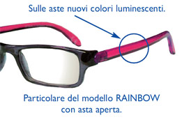 Foto di dettaglio delle aste con meccanismo flessibile a molla per gli occhiali da lettura Espressoocchiali